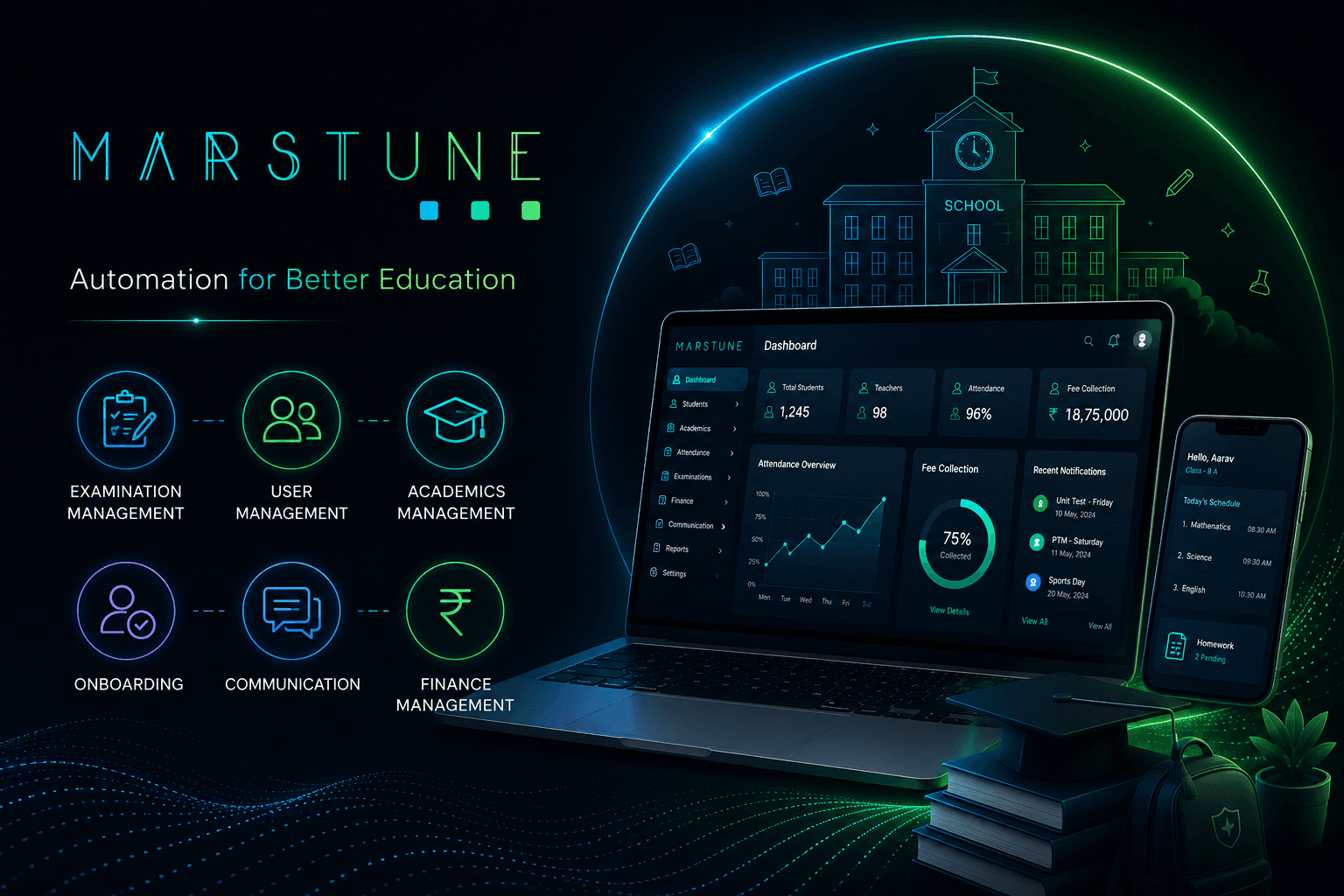 Marstune