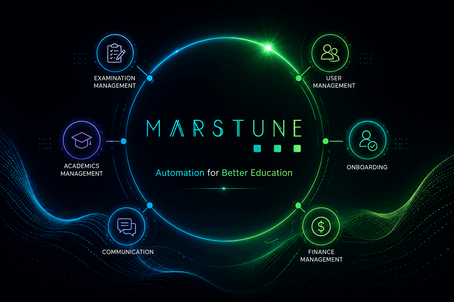 Marstune