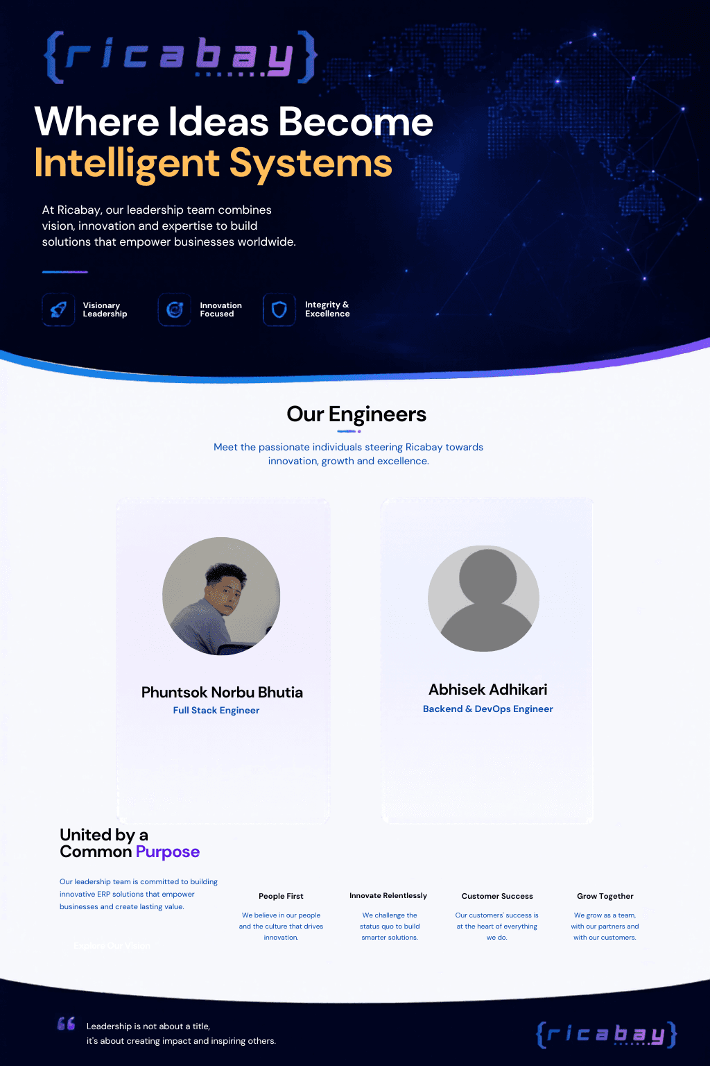 Our Engineering Team